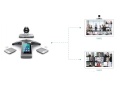 Yealink VC800 System Wideokonferencyjny