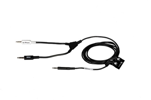 Polycom kabel do telefonów GSM