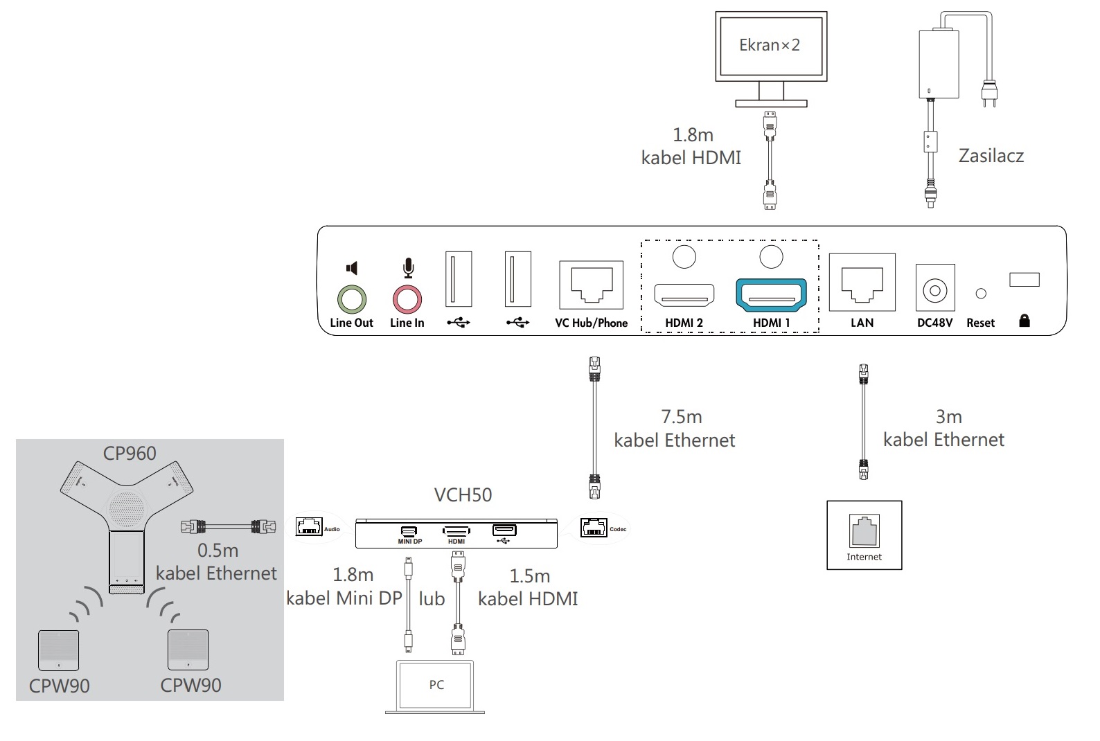 Yealink VC800