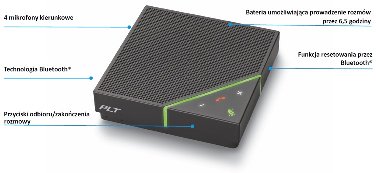 Plantronics Calisto 7200