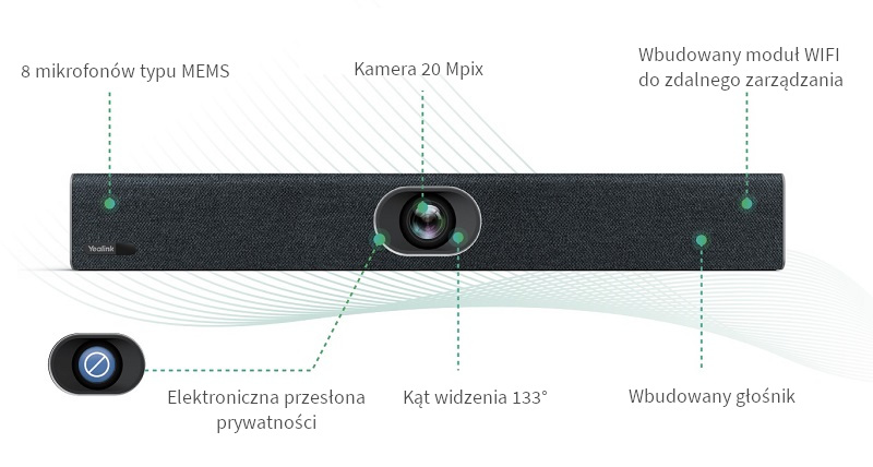 Yealink UVC40 - Wideokonferencje USB