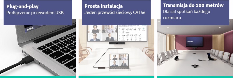 Yealink MVC-BYOD-Extender